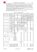 Preview for 51 page of Rohm BU94603KV Functional Specifications