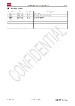 Preview for 57 page of Rohm BU94603KV Functional Specifications