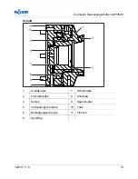 Preview for 15 page of Rohm CAPTIS-M Translation Of The Original Operating Manual