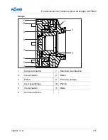 Preview for 113 page of Rohm CAPTIS-M Translation Of The Original Operating Manual