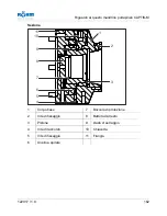 Preview for 164 page of Rohm CAPTIS-M Translation Of The Original Operating Manual