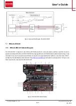 Preview for 4 page of Rohm EVK HW User Manual