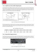 Preview for 7 page of Rohm EVK HW User Manual