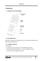 Preview for 5 page of Rohm F-senso 1255729 User Manual