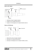 Preview for 6 page of Rohm F-senso 1255729 User Manual