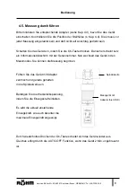 Preview for 8 page of Rohm F-senso 1255729 User Manual