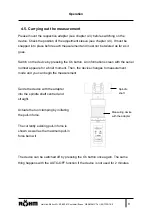 Preview for 18 page of Rohm F-senso 1255729 User Manual