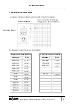 Preview for 50 page of Rohm F-senso 1255729 User Manual