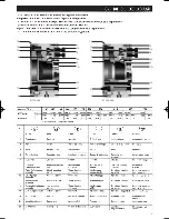 Preview for 3 page of Rohm KFD-HS Operating Instructions Manual