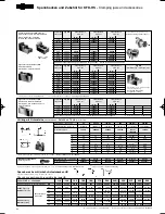 Preview for 42 page of Rohm KFD-HS Operating Instructions Manual