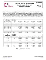 Preview for 10 page of Rohm Kionix KX132-1211 Technical Reference Manual