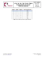 Preview for 21 page of Rohm Kionix KX132-1211 Technical Reference Manual