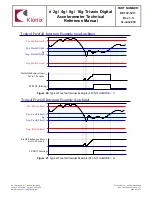 Preview for 65 page of Rohm Kionix KX132-1211 Technical Reference Manual