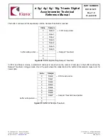 Preview for 68 page of Rohm Kionix KX132-1211 Technical Reference Manual