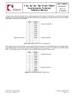 Preview for 69 page of Rohm Kionix KX132-1211 Technical Reference Manual