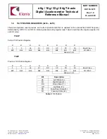 Preview for 13 page of Rohm Kionix KX134-1211 Technical Reference Manual