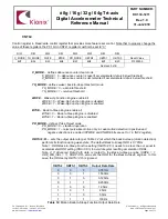 Preview for 22 page of Rohm Kionix KX134-1211 Technical Reference Manual