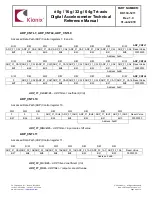 Preview for 48 page of Rohm Kionix KX134-1211 Technical Reference Manual