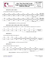 Preview for 49 page of Rohm Kionix KX134-1211 Technical Reference Manual