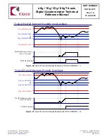 Preview for 65 page of Rohm Kionix KX134-1211 Technical Reference Manual