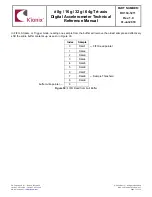 Preview for 71 page of Rohm Kionix KX134-1211 Technical Reference Manual