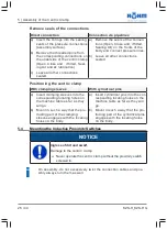 Предварительный просмотр 26 страницы Rohm KZS-H Translation Of The Original Operating Manual