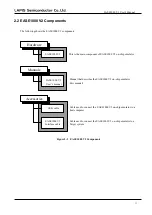 Preview for 12 page of Rohm Lapis EASE1000 V2 User Manual