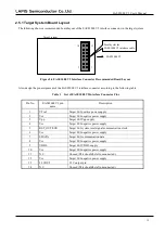 Preview for 16 page of Rohm Lapis EASE1000 V2 User Manual