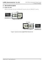 Preview for 9 page of Rohm LAPIS MK71050-03 Hardware Manual