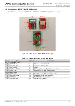 Preview for 10 page of Rohm LAPIS MK71050-03 Hardware Manual