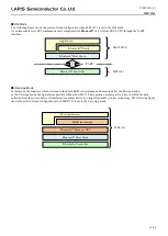 Preview for 13 page of Rohm LAPIS MK71351 Manual