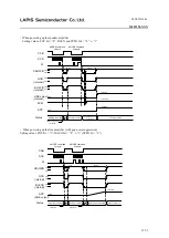 Preview for 33 page of Rohm LAPIS ML22594 MB Series Manual