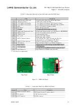 Preview for 12 page of Rohm Lapis ML610Q793 Hardware Manual