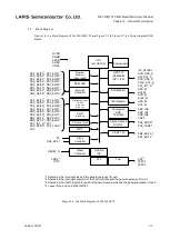 Preview for 14 page of Rohm Lapis ML610Q793 Hardware Manual