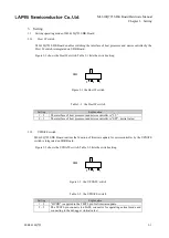 Preview for 19 page of Rohm Lapis ML610Q793 Hardware Manual