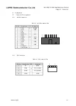 Preview for 22 page of Rohm Lapis ML610Q793 Hardware Manual