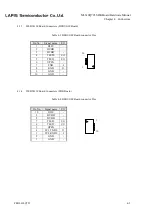 Preview for 23 page of Rohm Lapis ML610Q793 Hardware Manual