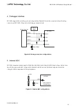 Preview for 10 page of Rohm LAPIS ML7436N Hardware Design Manual