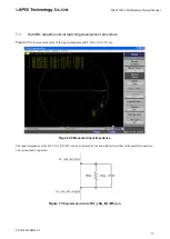 Preview for 13 page of Rohm LAPIS ML7436N Hardware Design Manual