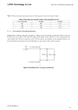 Preview for 14 page of Rohm LAPIS ML7436N Hardware Design Manual