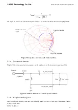 Preview for 17 page of Rohm LAPIS ML7436N Hardware Design Manual