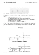 Preview for 18 page of Rohm LAPIS ML7436N Hardware Design Manual