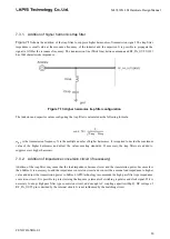 Preview for 20 page of Rohm LAPIS ML7436N Hardware Design Manual