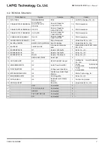 Preview for 10 page of Rohm LAPIS RB-S22660GD32 User Manual