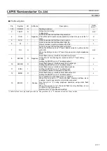 Preview for 4 page of Rohm LAPIS Semiconductor ML22620 Manual