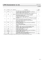 Preview for 5 page of Rohm LAPIS Semiconductor ML22620 Manual