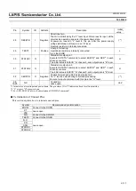 Preview for 6 page of Rohm LAPIS Semiconductor ML22620 Manual