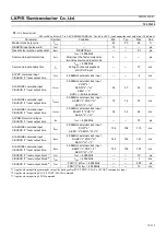 Preview for 13 page of Rohm LAPIS Semiconductor ML22620 Manual