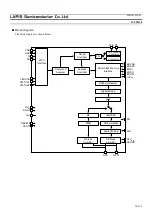 Preview for 16 page of Rohm LAPIS Semiconductor ML22620 Manual