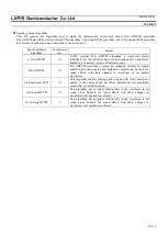 Preview for 19 page of Rohm LAPIS Semiconductor ML22620 Manual